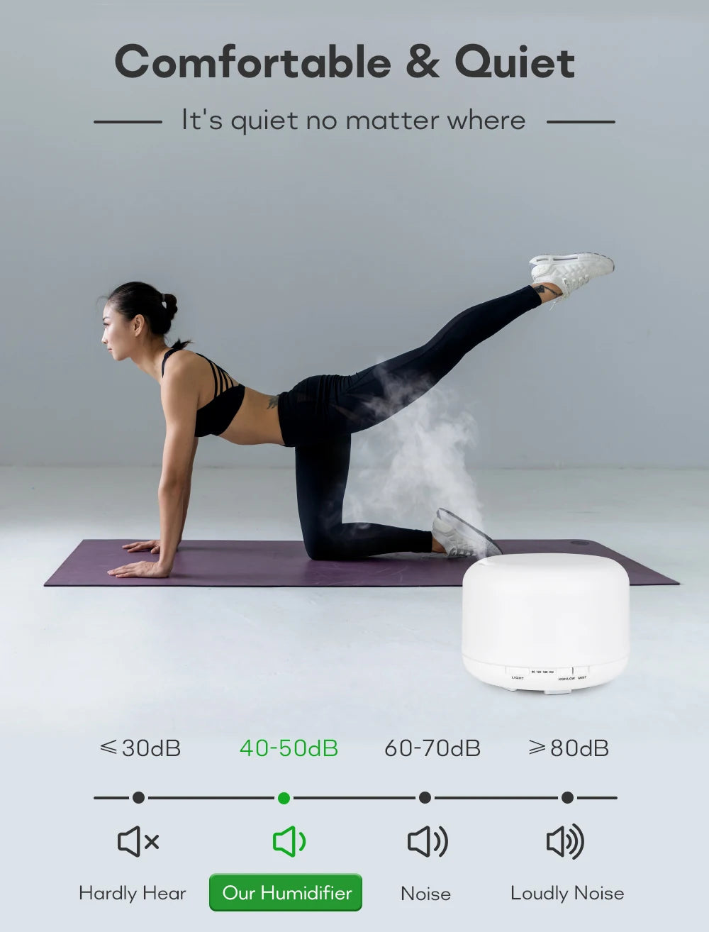 Ultrasonic Essential Oil Diffuser & Humidifier (300/500/1000ml)